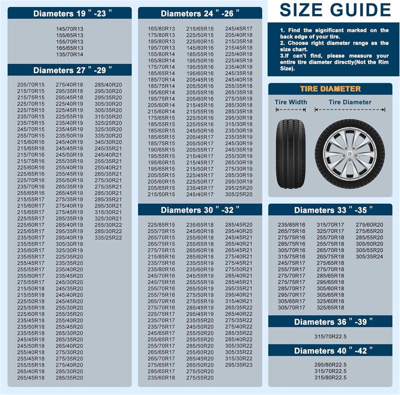 Txknio Child RV Tire Covers Wheel Covers 4 Pack Waterproof UV Proof Windproof Tire Protector for RV, Truck, Trailer, SUV Universal Fit Outdoor Wheel Protection All-Weather Protection Fits Diameters 30-32 inch - Image 2
